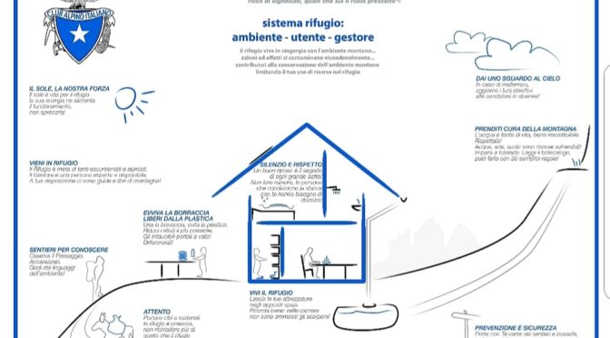 I rifugi CAI e le buone pratiche adottate e da adottare
